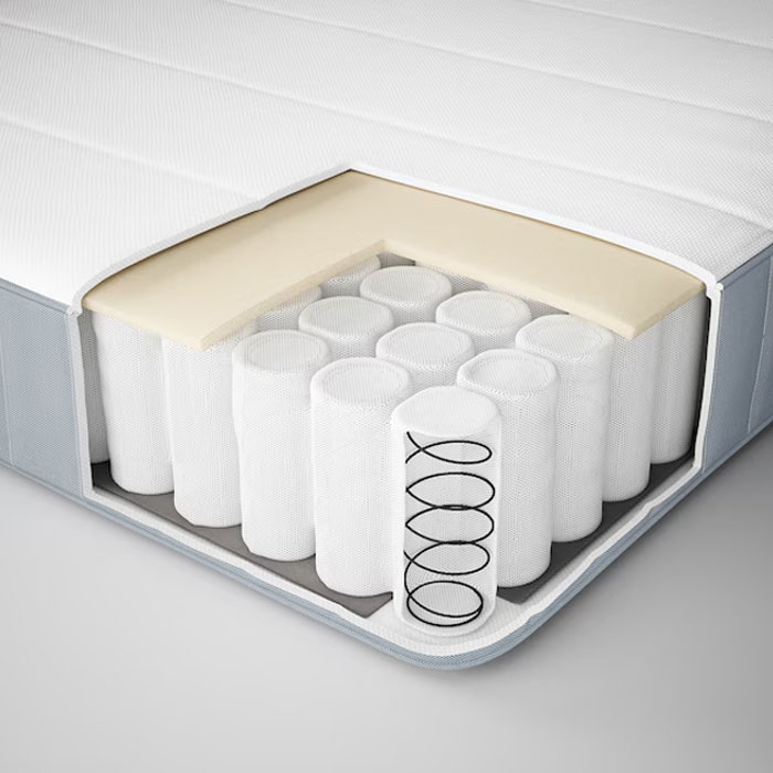 Mattress Pocket Spring Coil (Euro Top) - Image 4